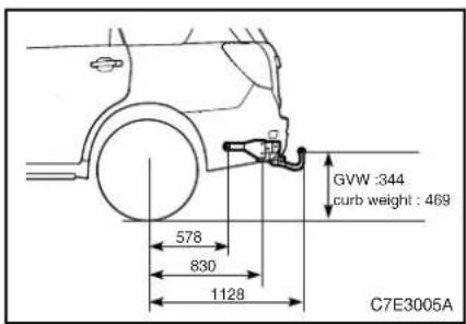 GVW :344 curb weight : 469 578 830 1128 C7E3005A