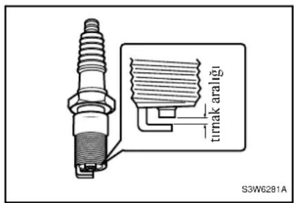 timak aralığı S3W6281A