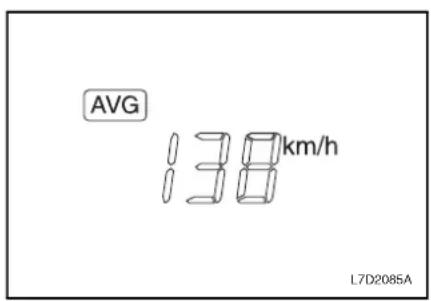 AVG 138km/h L7D2085A