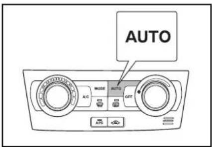 AUTO MODE AUTO A/C OFF APS