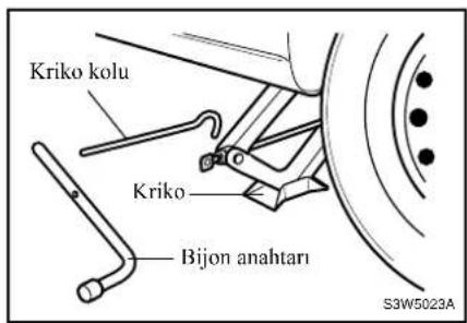 Kriko kolu Kriko Bijon anahtari S3W5023A