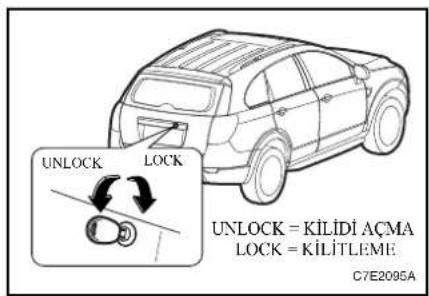 UNLOCK LOCK UNLOCK = KİLİDİ AÇMA LOCK = KİLİTLEME C7E2095A