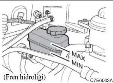 (Fren hidroliği) MAX MIN C7E6003A