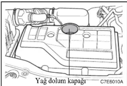 Yağ dolum kapağı C7E6010A