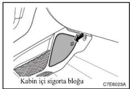 Kabin içi sigorta bloğu C7E6023A