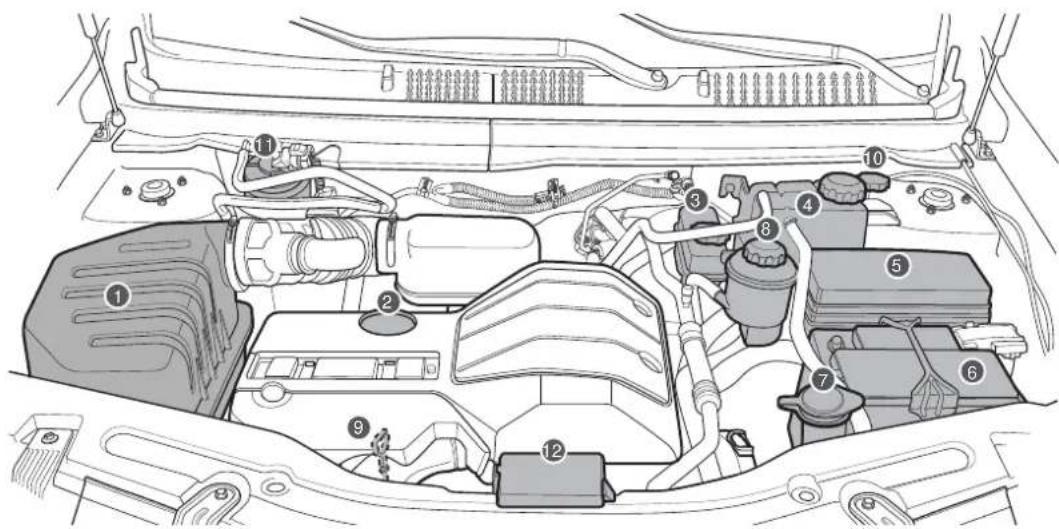 CHEVROLET Captiva (2009) - DIZEL MODELİ - 1