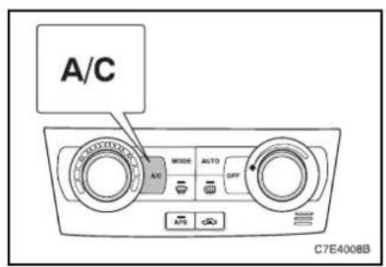 A/C MODE AUTO A/C OFF C7E4008B