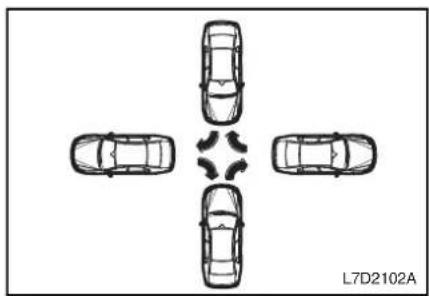 CHEVROLET Captiva (2009) - Pusula Kalibrasyonu - 2