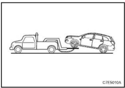 CHEVROLET Captiva (2009) - UYARI - 1