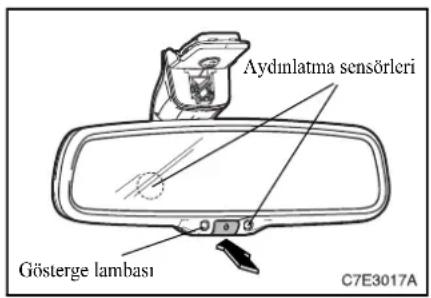 Aydınlatma sensörleri Gösterge lambası C7E3017A