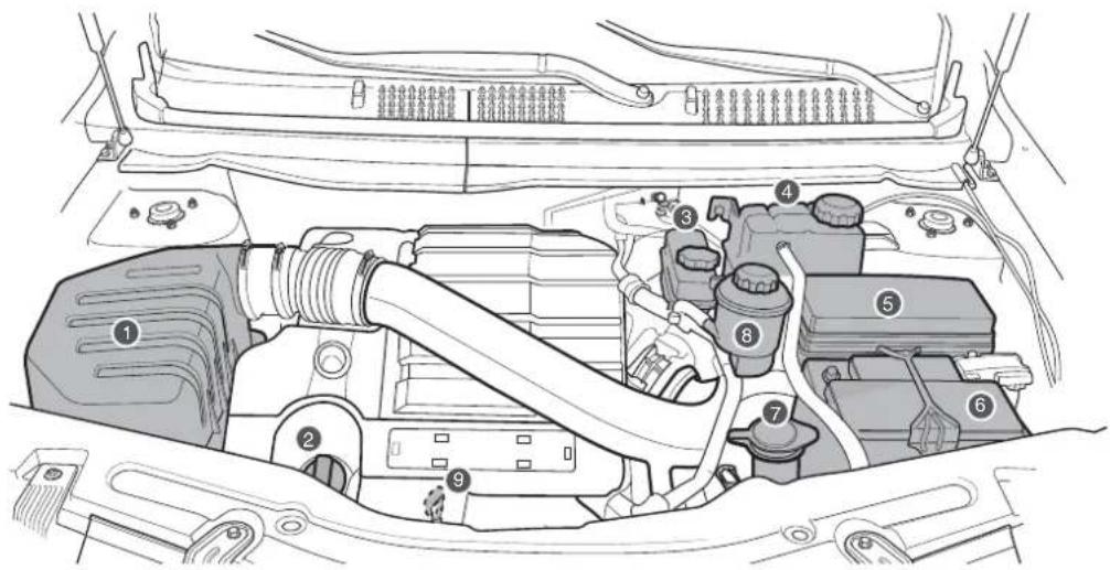 CHEVROLET Captiva (2009) - DOHC MODELİ - 1