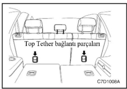 Top Tether bağlantı parçaları C7D1008A