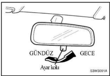 GÜNDÜZ GECE Ayar kolu S3W3091A