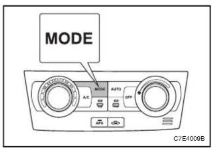 MODE A/C MODE AUTO OFF C7E4009B