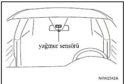 yagmur sensörü N4W2342A