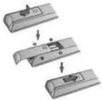 Sunny SN042LI FHD - Cihazın Çalıştırılması - 1