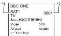 SHARP Aquos LC-60LE841S - Kanal ekranı - 2