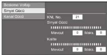 Bekleme Volaj Sinyal Güçü Kanal Güçü KNL No. 21 Sinyal Güçü Mevcut 0 Maks 0 Kalile Mevcut 0 Maks 0
