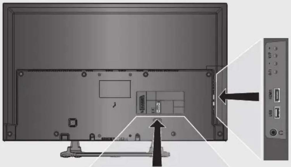 Arçelik A40L 4531 0B - Monitör cihazının bağlantıları - 1