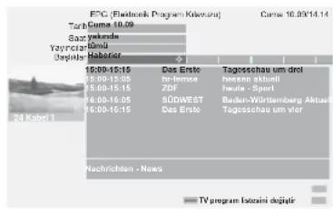 LOEWE Concept L 26 - EPG -Program kılavuzu - 5