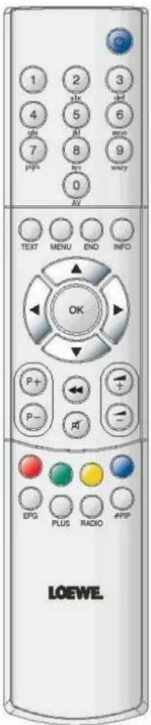 LOEWE Concept L 26 - Uzaktan kumanda - TV fonksiyonları RC3 /RC5 - 2