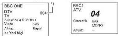 BBC ONE DTV TV 004 Ses (ENG) STEREO Video 576i Allyazı Kapali >> Yeni bilgi BBC1 ATV 04 Otomatik B/G MONO Atyeszi -