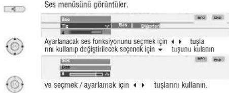 LOEWE Individual R 26 - Sesin ayarlanması - 3