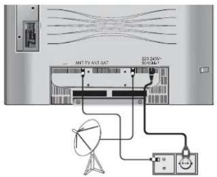 LOEWE Individual R 26 - Antenler - 1