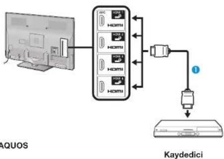 SHARP Aquos LC-60LE840E - NOT - 1