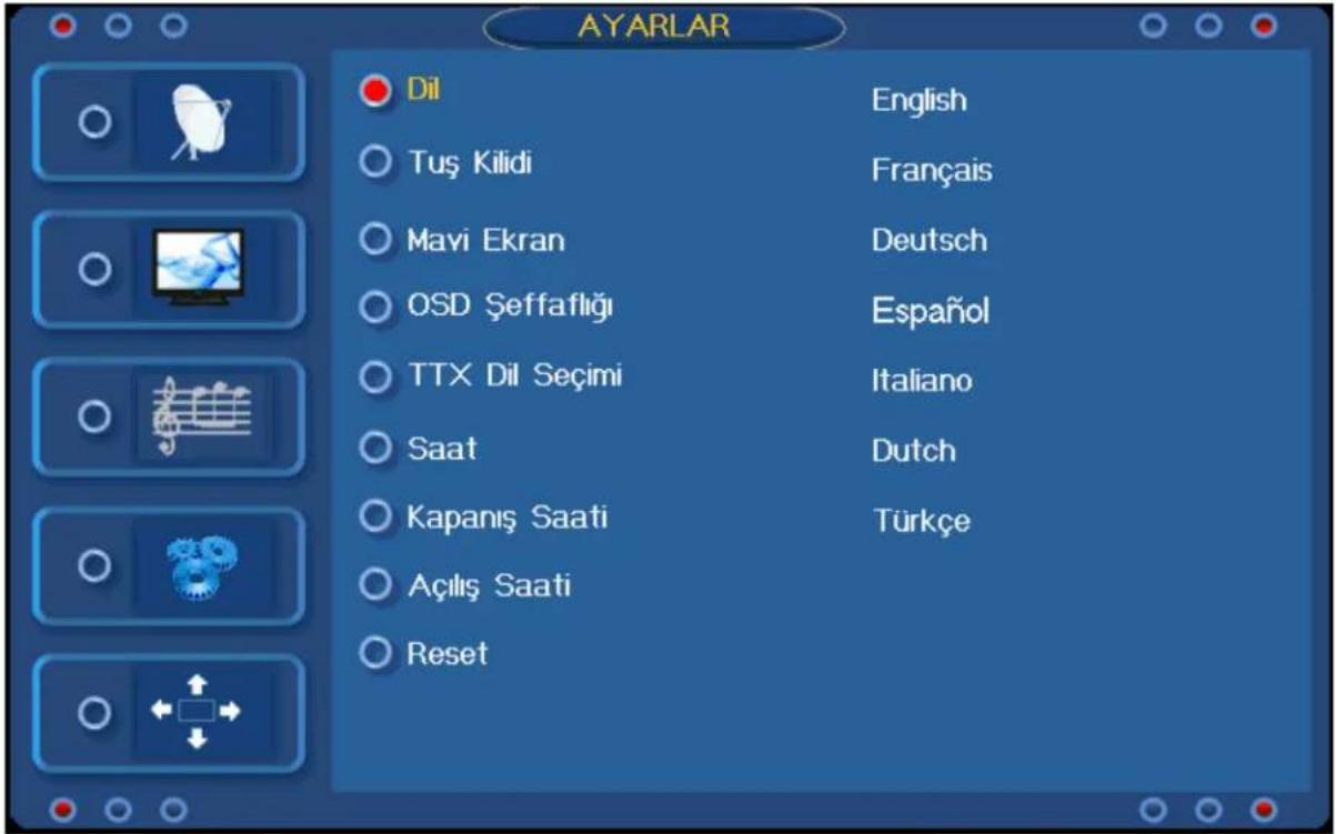 Sunny SN040LI - AVL (Automatic Volume Level – Otomatik Ses Seviyesi) - 1