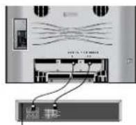 LOEWE Concept L 32 - Ses amplifikatörlerinin veya etkin hoparlörlerin takılması - 3