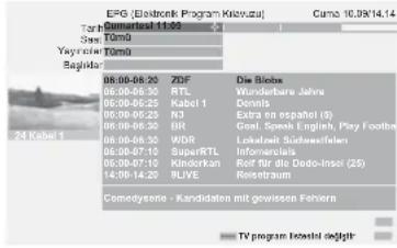 LOEWE Concept L 32 - EPG -Program kılavuzu - 4