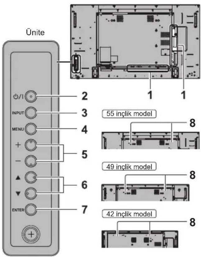 PANASONIC TH-55AF1W - Not - 1