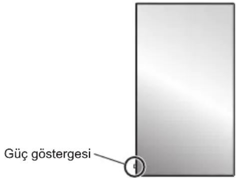 Güç göstergesi