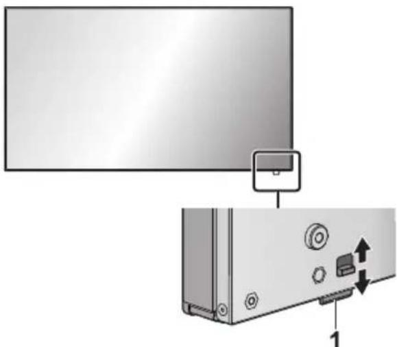 PANASONIC TH-42AF1W - Kontrolleri Tanımlama - 1
