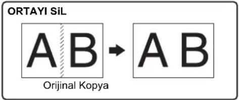 SHARP AR-6023N - BIR KOPYANIN KENARLARINDAKI GÖLGELERIN SILINMESI (Kopya sil) - 3