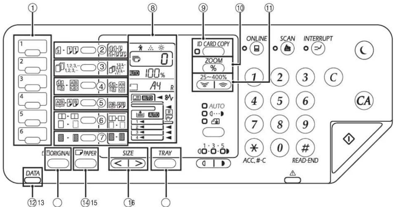 SHARP AR-6023N - İŞ LETİM PANELI - 1