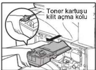 SHARP AR-6023N - Kilit açma kolunu asağı bastirirken toner kartuşunu disari çekin. - 1
