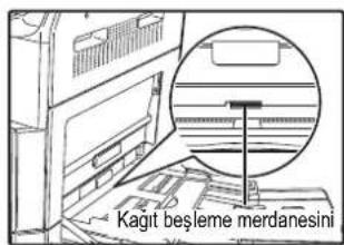 SHARP AR-6023N - BYPASS TABLASI KAĞIT BEŞ LEME MERDANESININ TEMIZLENMESI - 1