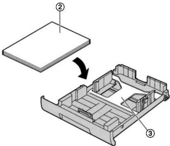 PANASONIC KX-MB2030TKW - Önemli: - 1