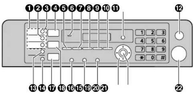 ① ② ③ ④ ⑤ ⑥ ⑦ ⑧ ⑨ ⑩ ⑪ 1 2 3 4 5 6 7 8 9 * 0 # ⑫ ⑬ ⑭ ⑮ ⑯ ⑰ ⑱ ⑲ ⑳ ㉑