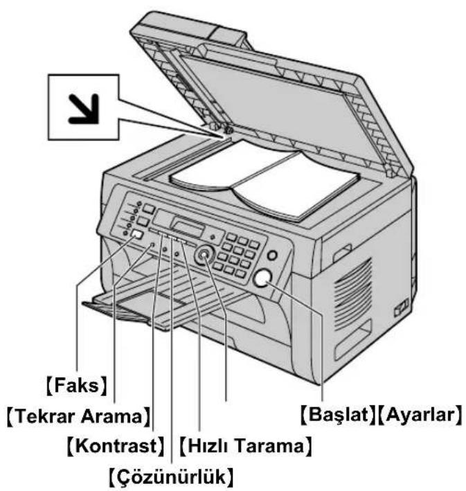 [Faks] [Tekrar Arama] [Kontrast] [Hizli Tarama] [Çözünürlük] [Başlat][Ayarlar]