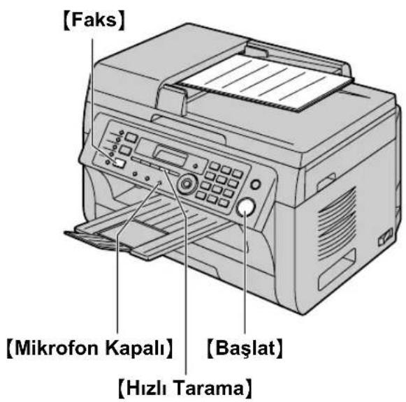 [Faks] [Mikrofon Kapalı] [Başlat] [Hızlı Tarama]