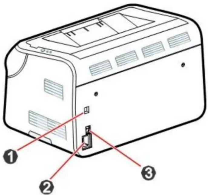 PANTUM P1000L - Arka görünüm - 1