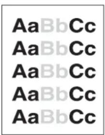 HP LaserJet Professional P1560 - Açık veya soluk yazdırma - 1