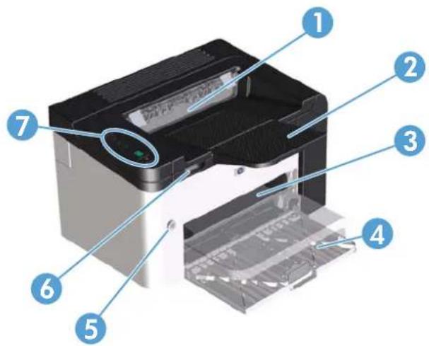 HP LaserJet Professional P1560 - Önden ve soldan görünüm - 1