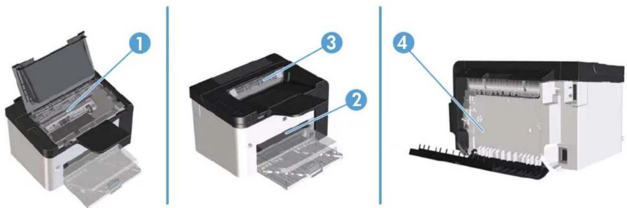 HP LaserJet Professional P1560 - Sıkışma konumları - 1
