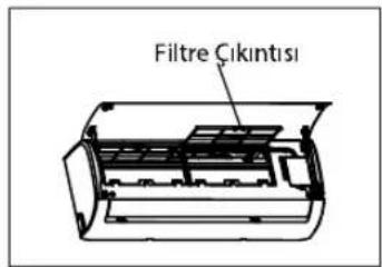 Profilo P3ZMI09908 - Hava Filtrenizin Temizlenmesi - 1