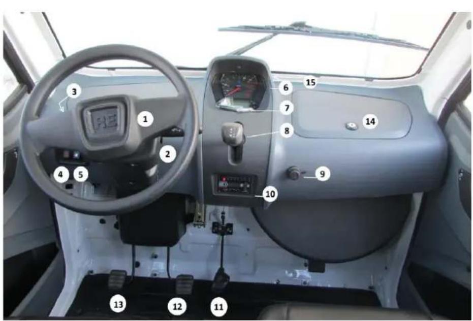 Bajaj Qute (2015) - QUTE - QCAR - 1