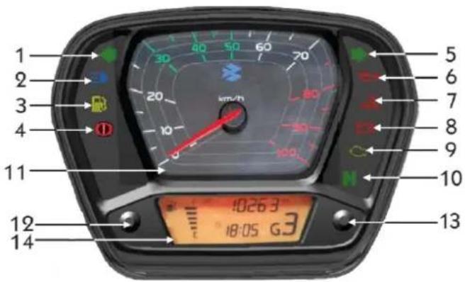 1 2 3 4 5 6 7 8 9 10 11 12 13 14 30 40 50 60 70 km/h 10:26 3 18:05 G3